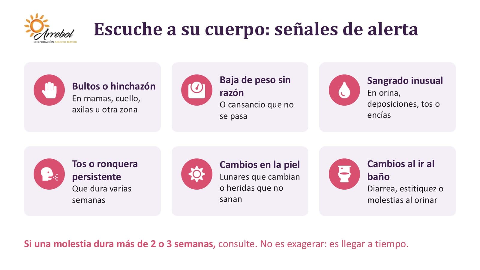 Lámina 3: Escuche a su cuerpo: señales de alerta