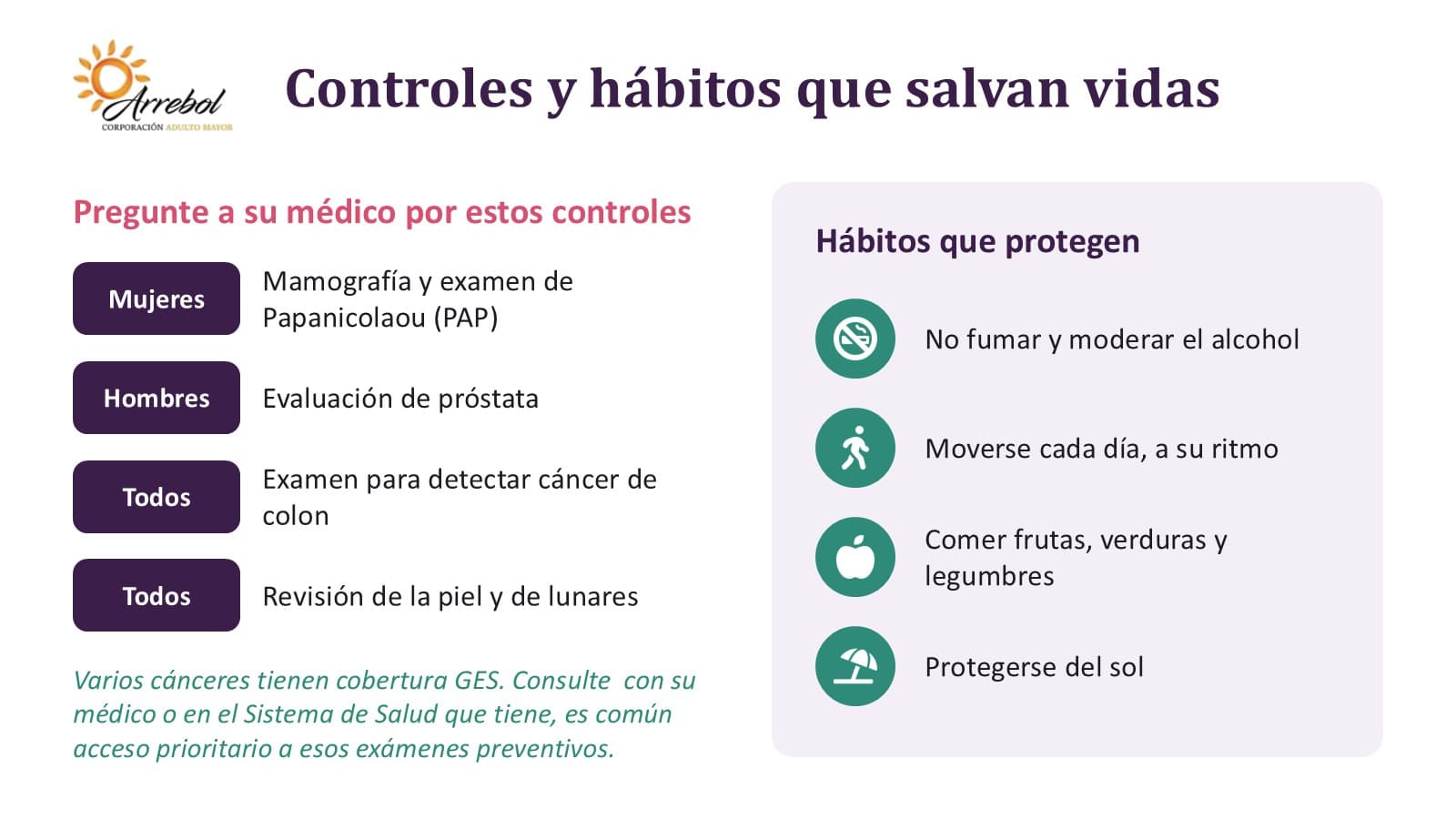 Lámina 4: Controles y hábitos que salvan vidas
